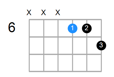 C#7 Chord